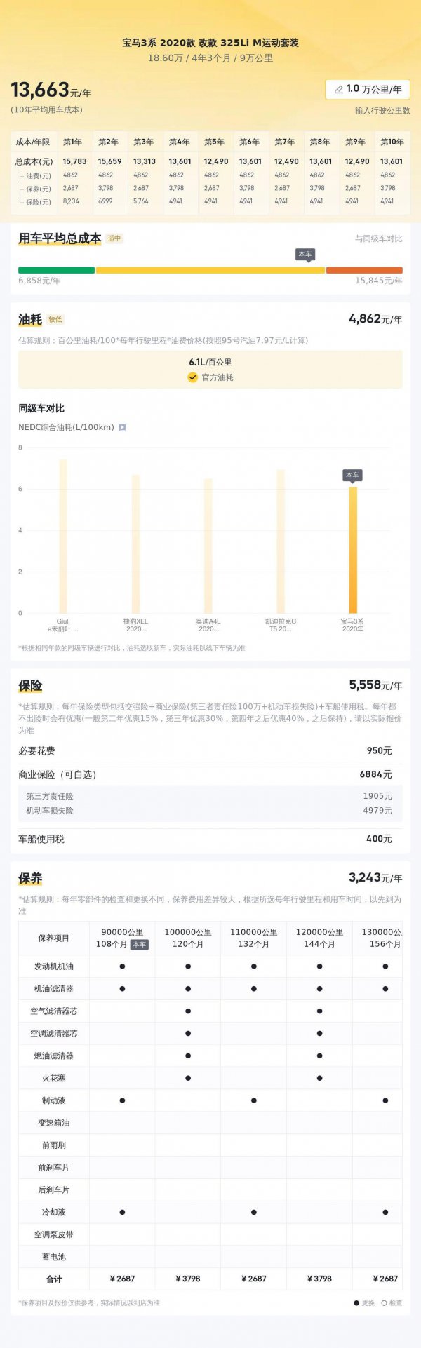 新车速递独一那一辆“2020款良马3系”